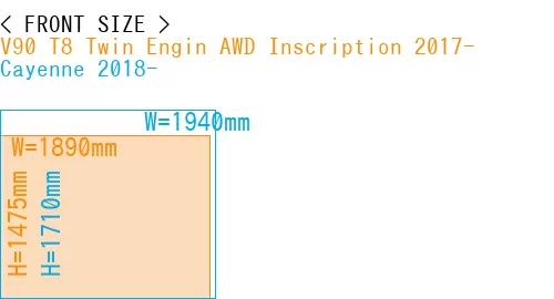 #V90 T8 Twin Engin AWD Inscription 2017- + Cayenne 2018-